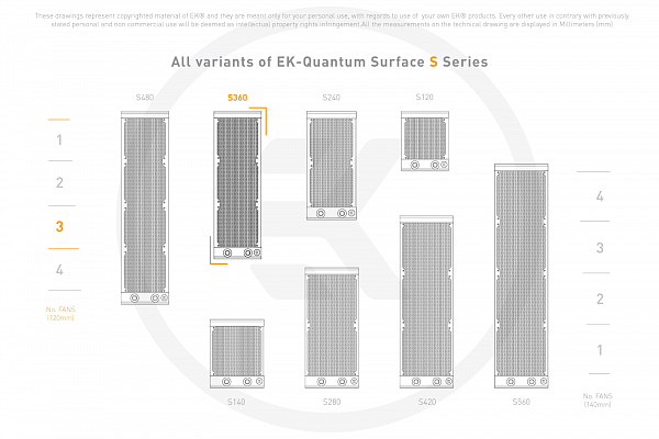EK-Quantum Surface S360 - Black Edition