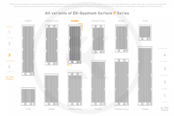 EK-Quantum Surface P360 - Black Edition